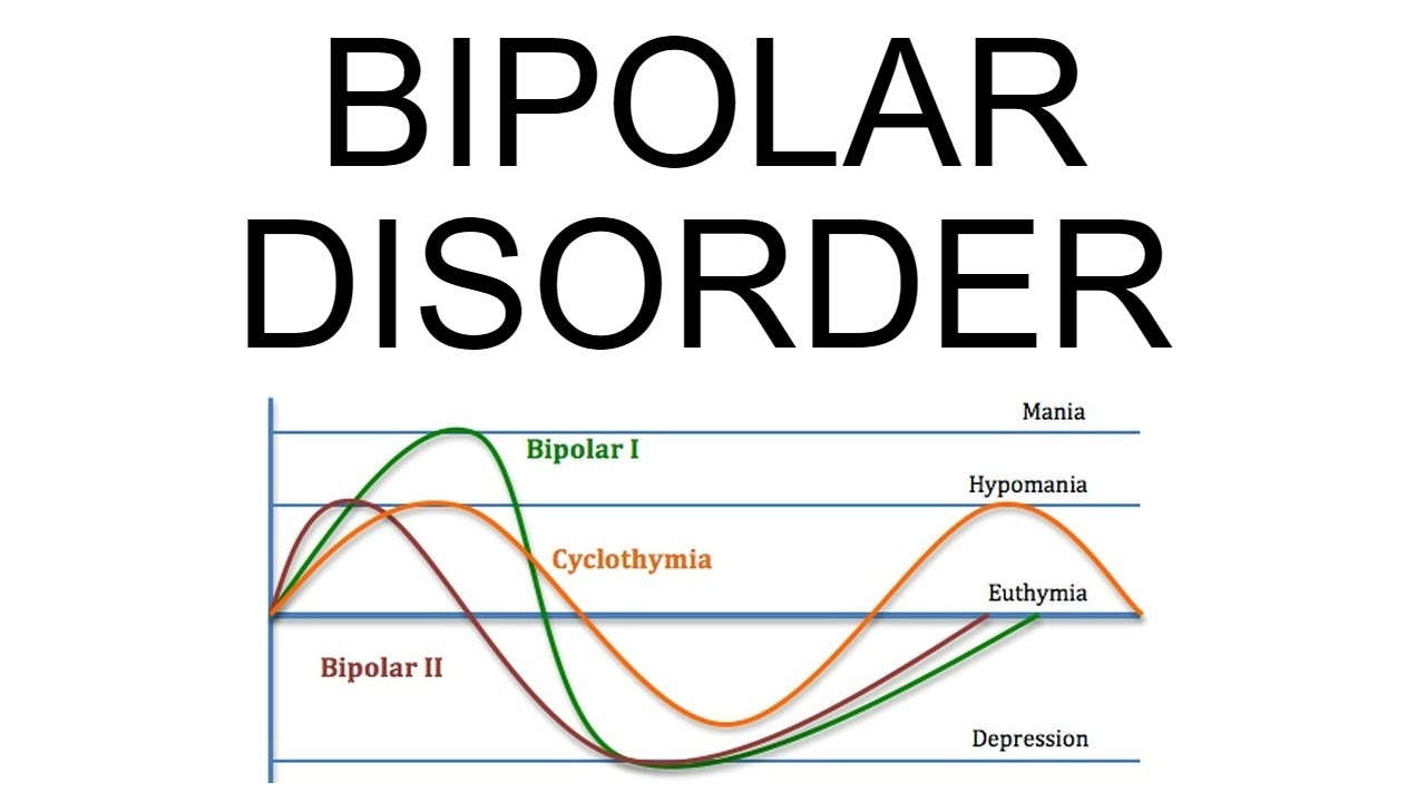 Sudut Pandang Seorang Penderita Bipolar II Di Ranah Kantoran